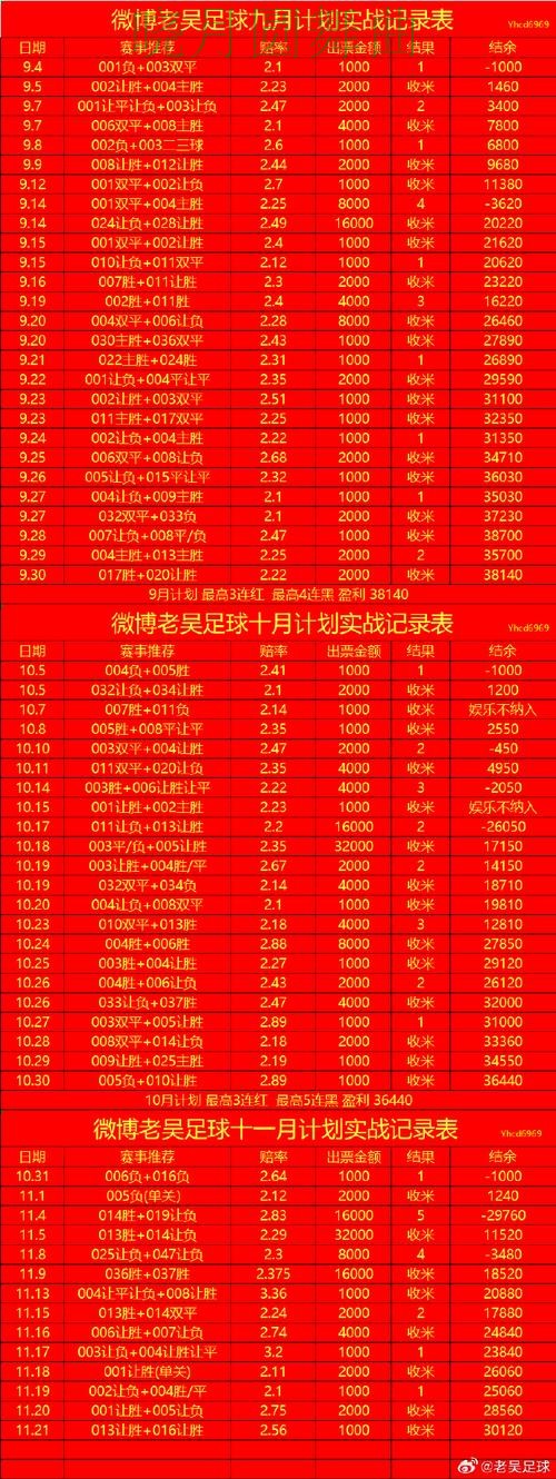 世界杯投注热门盘和冷门盘区别在哪一文看懂