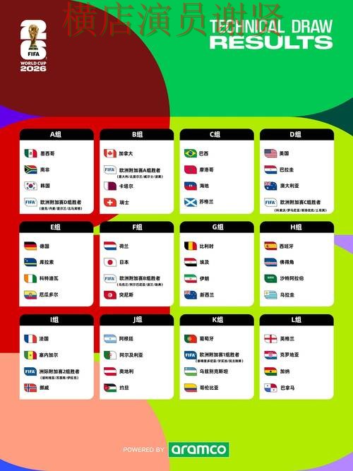 世界杯投注入口推荐合集:覆盖用户反馈与入口方式 - FIFA World Cup 2026 世界杯投注入口推荐合集:覆盖用户反馈与入口方式 - FIFA World Cup 2026