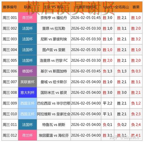 乐动世界杯投注网站入口与赔率分析