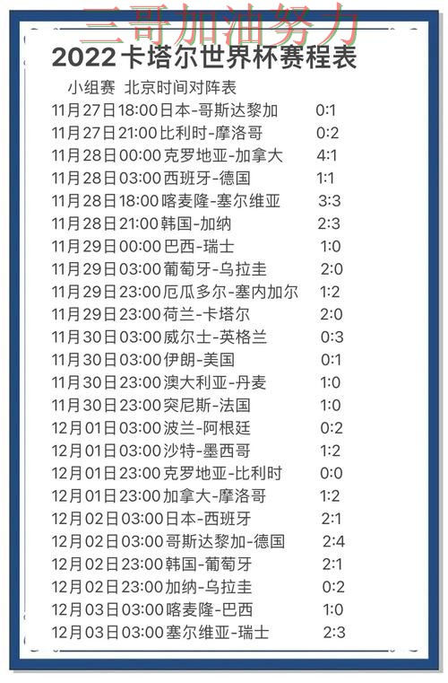 世界杯竞猜如何操作如何选？结合平台排行一次讲透（全球总决赛）